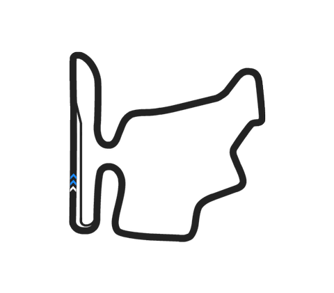 Mapa Hungaroring