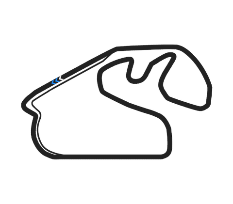 Mapa Interlagos