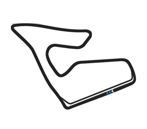 Mapa Red Bull Ring