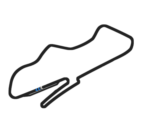 Mapa Donington Park