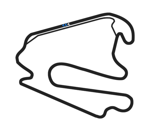 Mapa EuroSpeedway