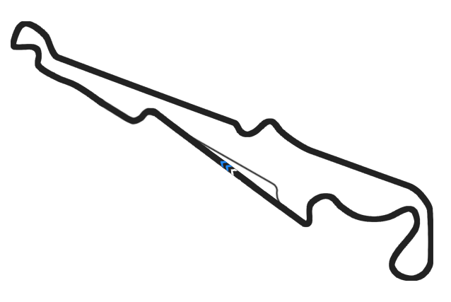Mapa Paul Ricard