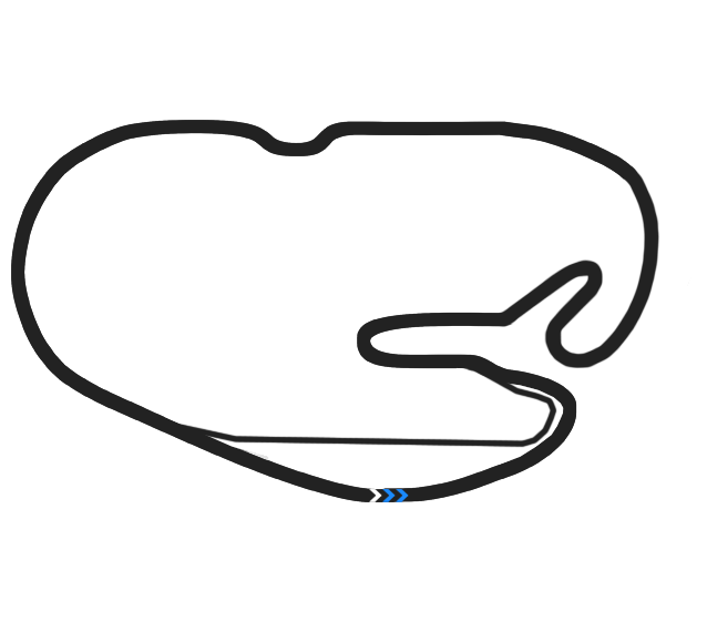 Mapa Daytona