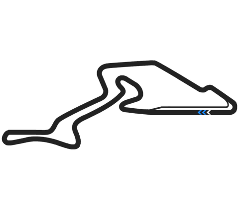 Mapa Nürburgring